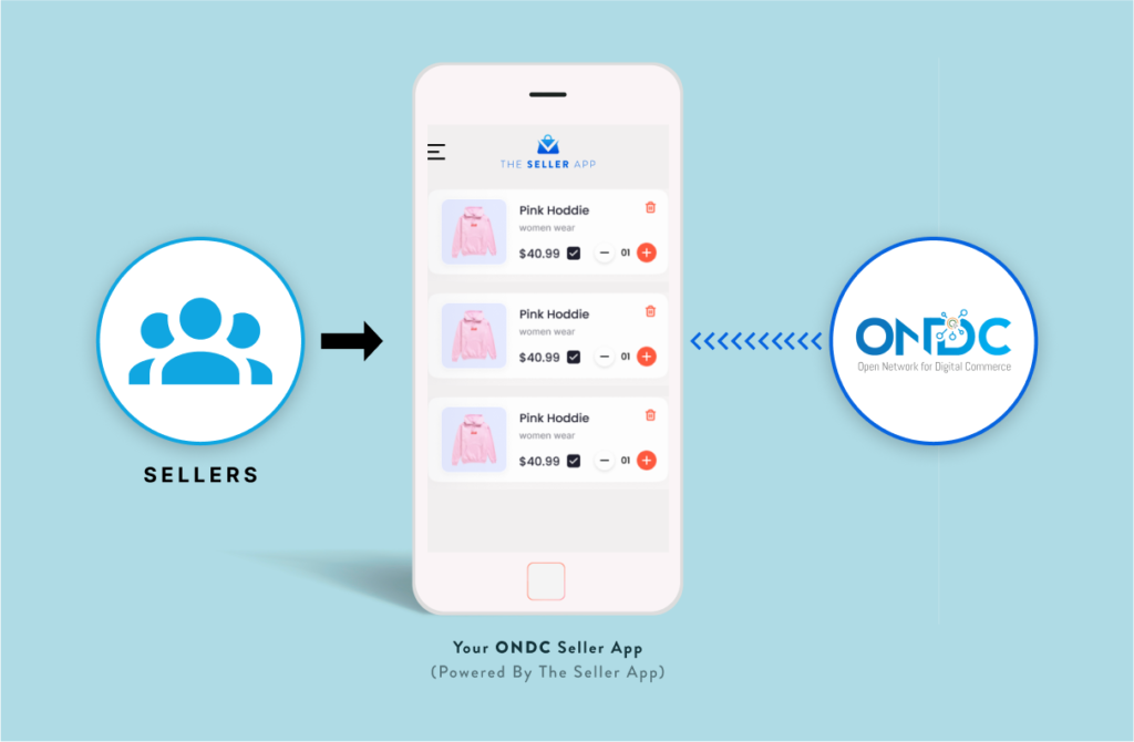 Seller App TSP for ONDC